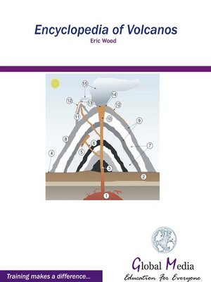 cover image of Encyclopedia of Volcanos